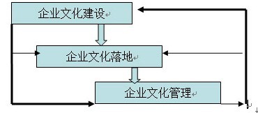 &#31859;&#20848;&#22312;&#32447;&#27880;&#20876;&#45;&#31859;&#20848;&#65288;&#20013;&#22269;&#65289;