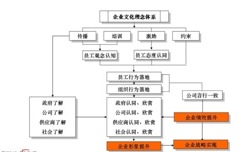 &#31859;&#20848;&#22312;&#32447;&#27880;&#20876;&#45;&#31859;&#20848;&#65288;&#20013;&#22269;&#65289;