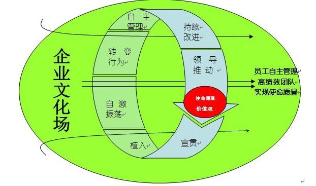&#31859;&#20848;&#22312;&#32447;&#27880;&#20876;&#45;&#31859;&#20848;&#65288;&#20013;&#22269;&#65289;